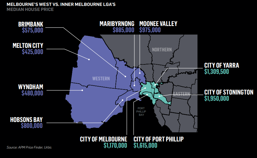 Price Growth & Market Momentum