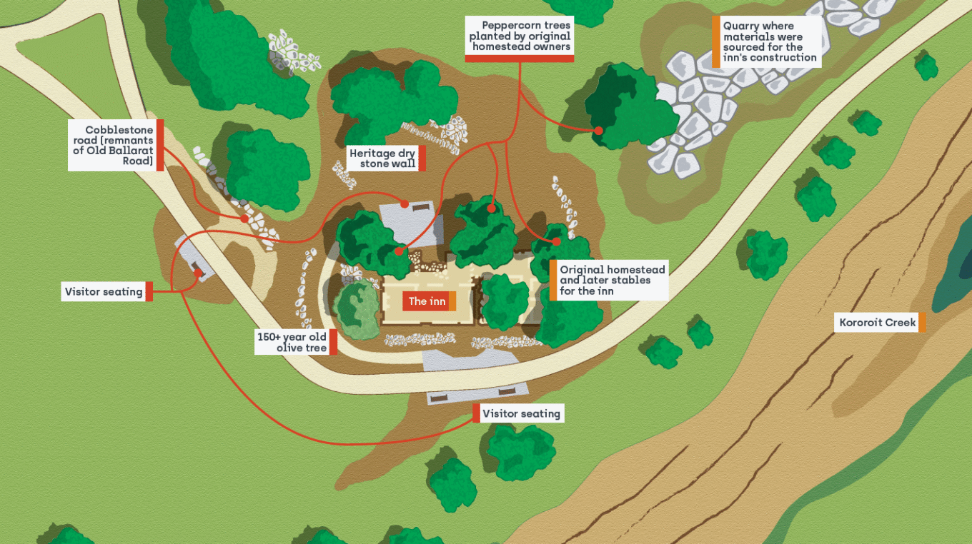 Visit the site today