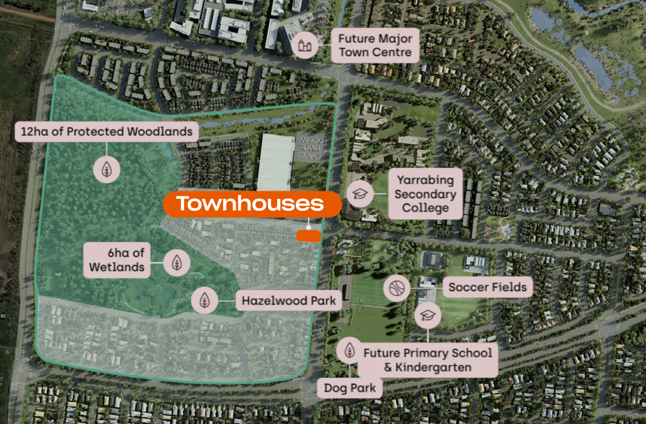 Perfectly positioned